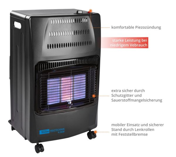 GÜDE GGH 4200 K Gasheizer Bauheizer Heizgerät Heizstrahler Gasofen Heizung 