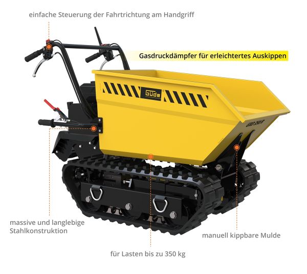 GÜDE Raupendumper GRD 400/R Minidumper 110L 400 kg 5,6 PS Benzin Zahnradgetriebe 