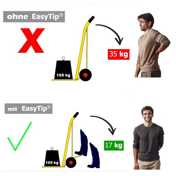 RAVENDO Profi Sackkarre klappbar Luftrad 250kg mit EasyTip 50% Gewichtsbelastung 