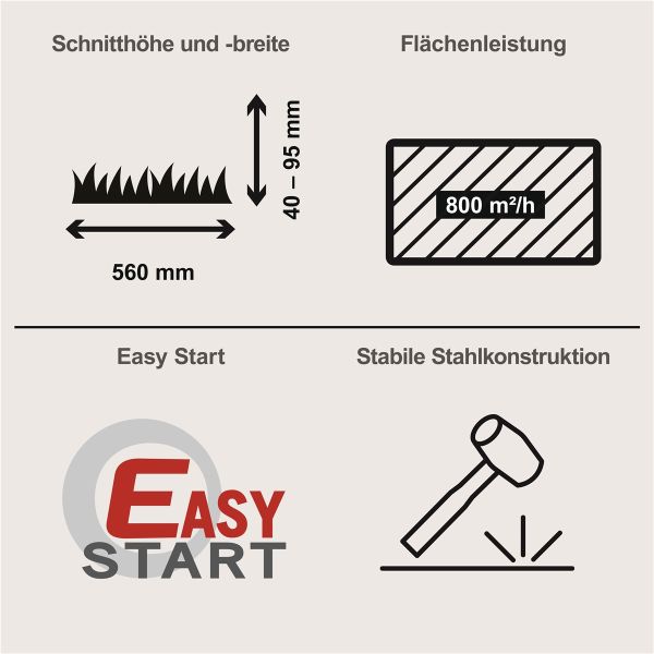 Scheppach Wiesenmäher Hochgrasmäher Rasenmäher Benzin 56cm 4,1 PS HMP161-56B 