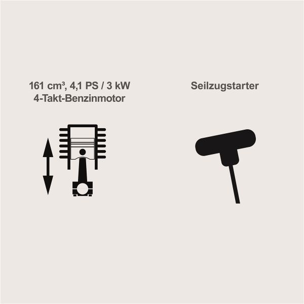 Scheppach Wiesenmäher Hochgrasmäher Rasenmäher Benzin 56cm 4,1 PS HMP161-56B 