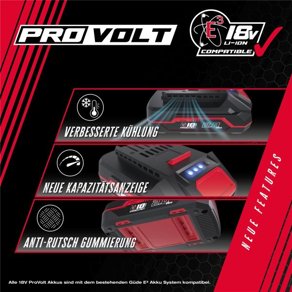 GÜDE Akkupack APPV 18-40 Li-Ionen Akku 18 V, 4 Ah passend zur 18V E³ Serie 