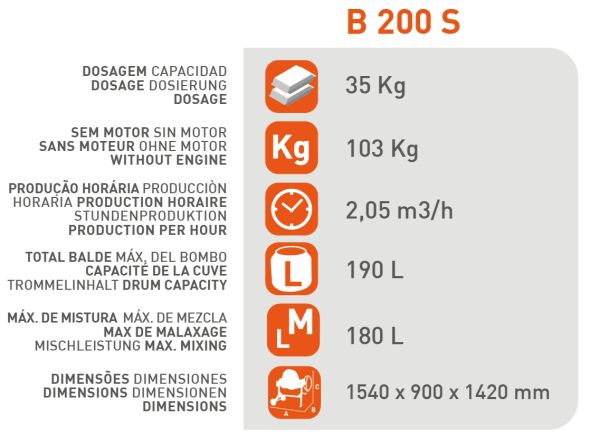 SIRL B200S Profi Betonmischer 190L 230V 0,75PS Leise 2,05m³/h Zahnkranzfrei 