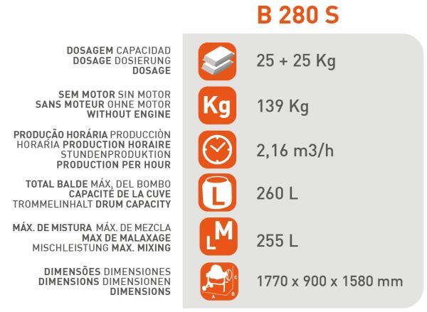 SIRL B280S Profi Betonmischer 260L 230V 2 PS Silent Leise 2,16m³/h Zahnkranzfrei 