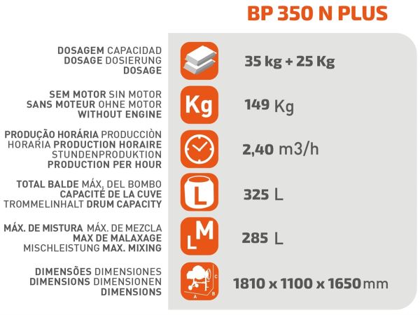 SIRL BP350N Evo Plus Profi Betonmischer 325L 230V 2 PS 2,40 m³/h Mischleistung 