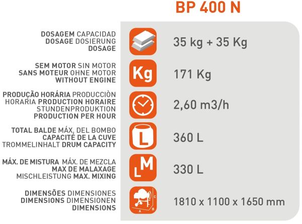 SIRL BP400N Evo Plus Profi Betonmischer 360L 230V 2 PS 2,60 m³/h Mischleistung 