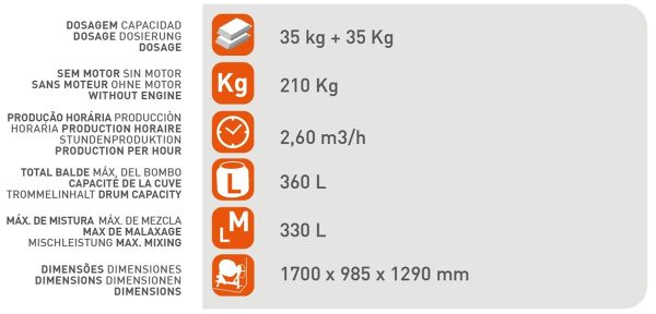 SIRL AG400 Profi Agrar Betonmischer 360L Landwirtschaft Kardanwellenantrieb 
