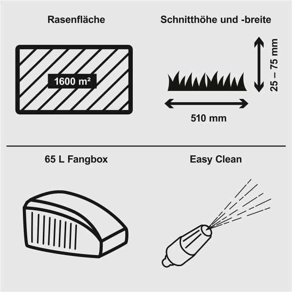 Scheppach Rasenmäher Benzin mit Antrieb 51cm Schnittbreite 6in1 4,1PS MS173-51B Stahlgehäuse|hohes Drehmoment|65L|Reinigungsfunktion