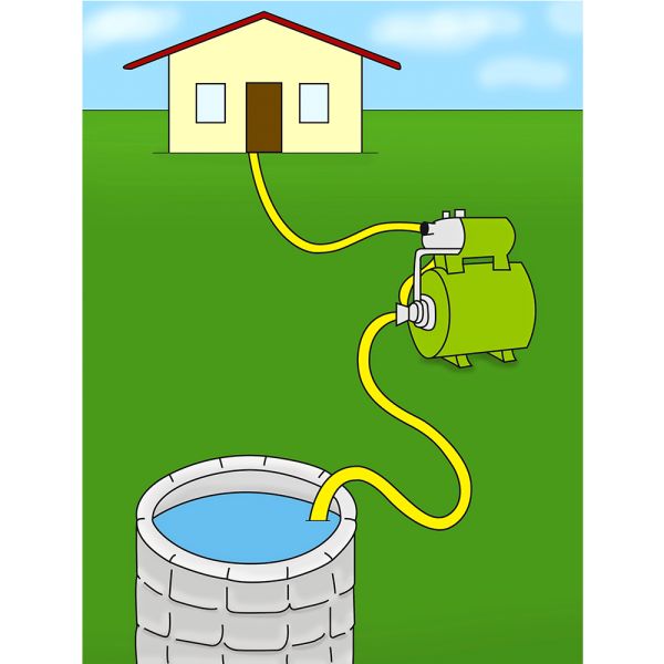 ZIPPER ZI-HWW1200N Hauswasserwerk Gartenpumpe Brauchwasser 3800l/h ***NEU***