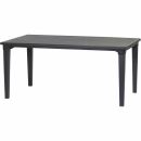 ALLIBERT Lofttisch Futura 165x95 cm graphit Vollkunststoff Gartentisch 