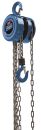 SCHEPPACH CB 01 Flaschenzug Kettenzug Hebezug  1000 kg Tragkraft ***2.WAHL***