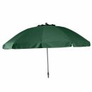 SIENA GARDEN 353264 Tropico Mittelstockschirm anthrazit/grün Ø 200cm ***NEU***