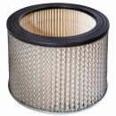 ROWI 212010019 Ersatzfilter zu AS 18l ***NEU***